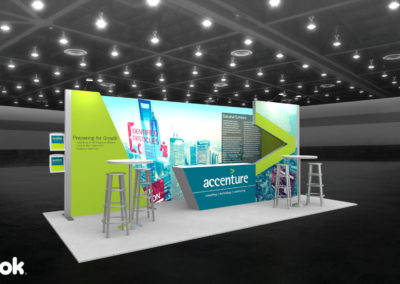 Accenture 2
